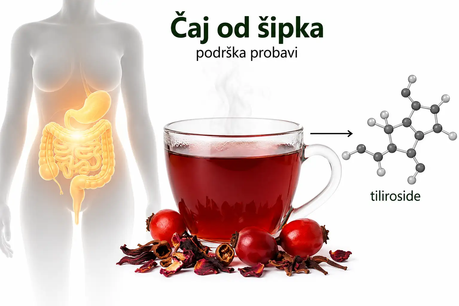 Čaj od šipka za mršavljenje i trbušne masti